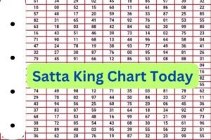 Satta King Chart Today